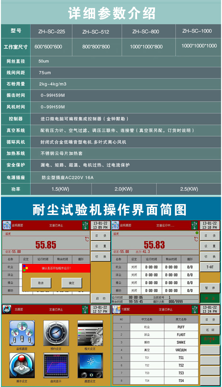 詳細(xì)參數(shù)表