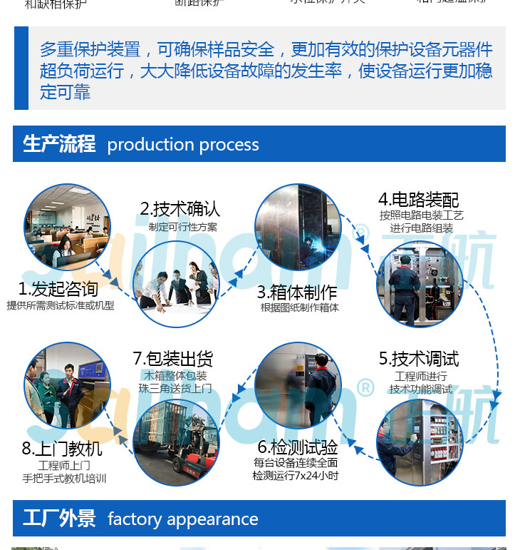 正航儀器防水材料試驗機的生產(chǎn)流程介紹