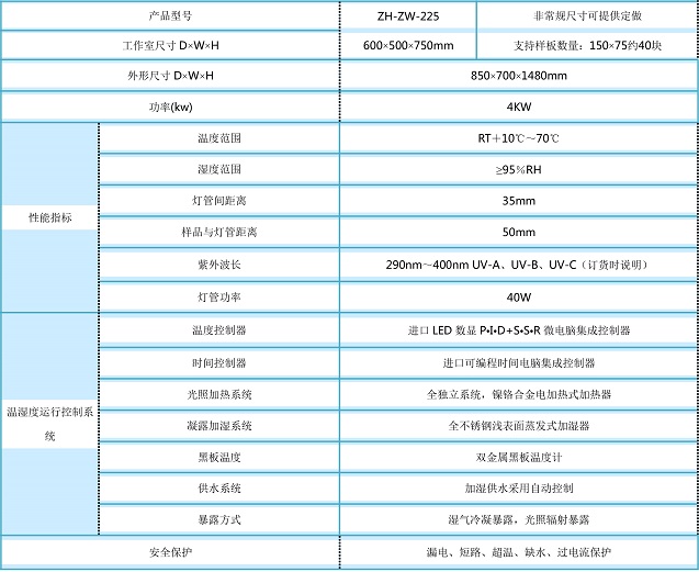 UV老化試驗機——穎
