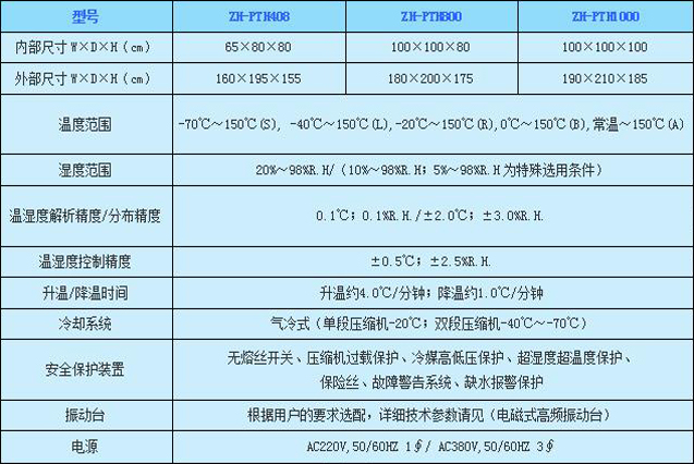 儀征三綜合復(fù)合試驗(yàn)機(jī)