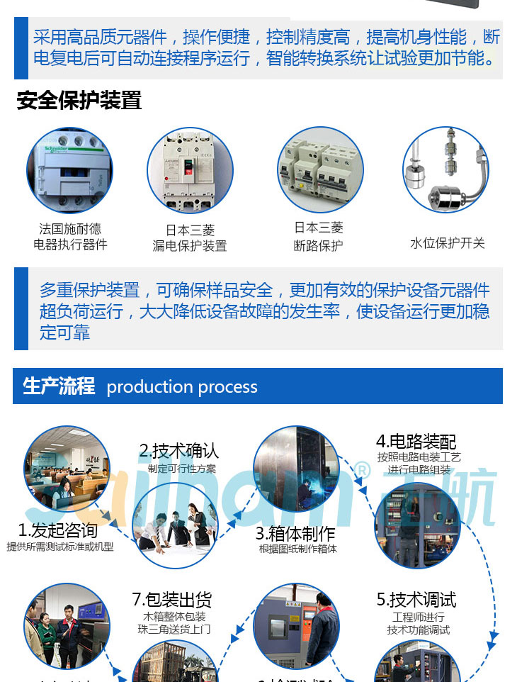介紹觸摸屏鹽霧試驗箱的材料配置